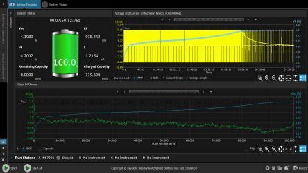 Keysight BV9211B/R.